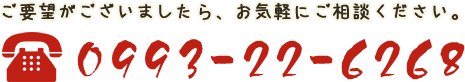 電話番号